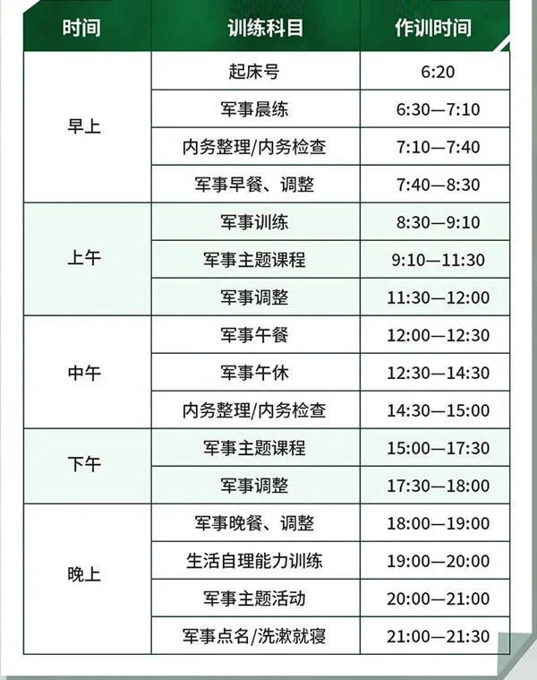 刻苦训练篮球时如何避免受伤的建议_0